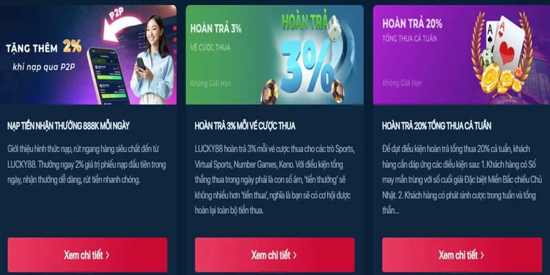 Hình ảnh minh họa cho phần Câu hỏi thường gặp về khuyến mãi 6fff khuyến mãi